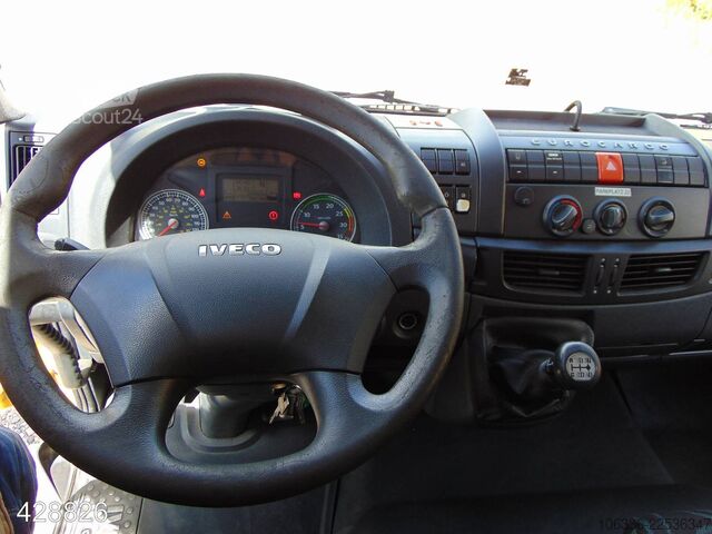 Vrachtwagen met bakwagen IVECO EuroCargo ML 120 E 28 LBW-AHK-COC