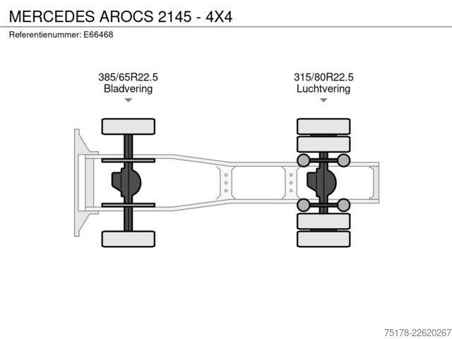 Padrão-SZM Mercedes-Benz AROCS 2145 - 4X4
