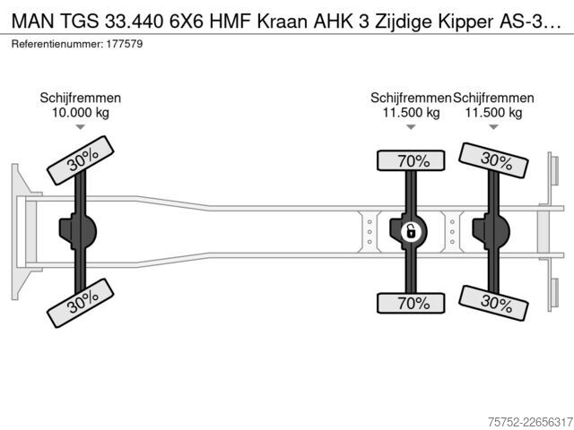 Darus billenőplatós teherautó MAN TGS 33.440 6X6 HMF Kraan AHK 3 Zijdige Kipper A...