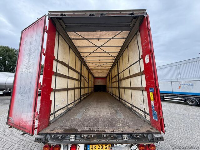 Posuvné plachty Kögel SN 24 Schijfremmen Schuifdak