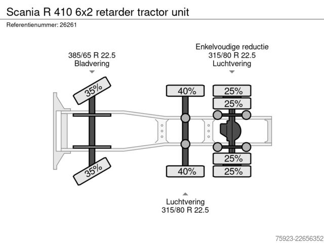Standard-SZM Scania R 410 6x2 retarder tractor unit