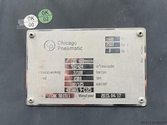 Verdichter Chicago Pneumatic CPS 400