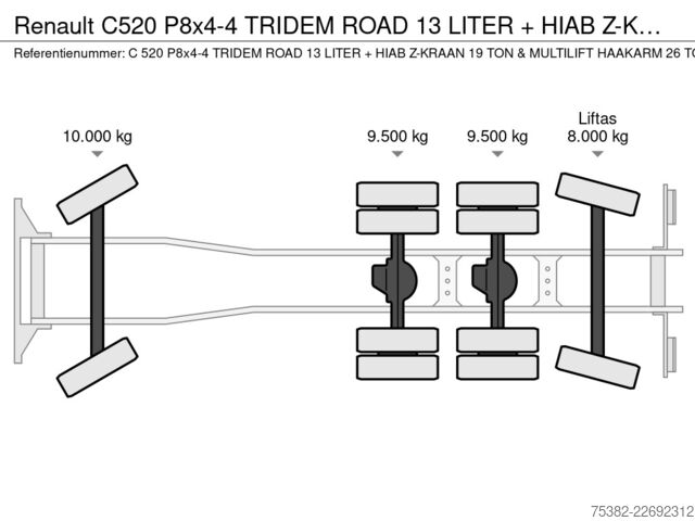 Система крюкообразных рычагов Renault C520 P8x4-4 TRIDEM ROAD 13 LITER + HIAB Z-KRAAN...