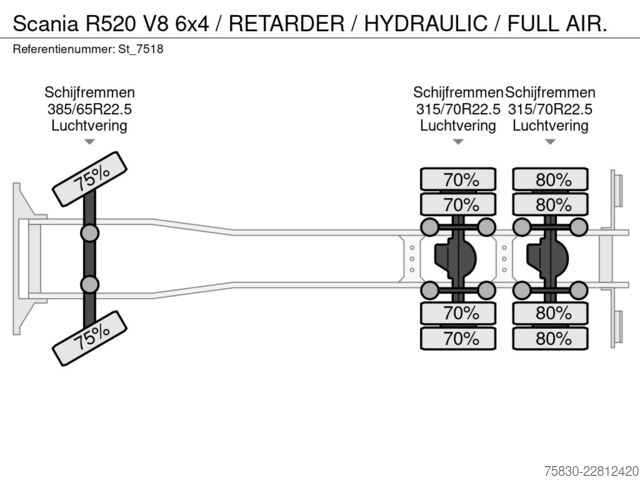 Scania R520 V8 6x4 / RETARDERIS / HIDRAULIKA / PILNA ORO SISTEMA. Scania R520 V8 6x4 / RETARDER / HYDRAULIC / FULL AIR.