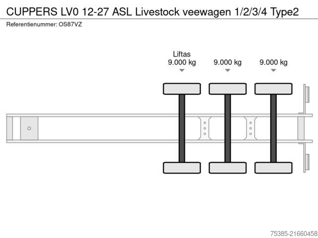 Transport de bovine CUPPERS LV0 12-27 ASL Livestock veewagen 1/2/3/4 Type2