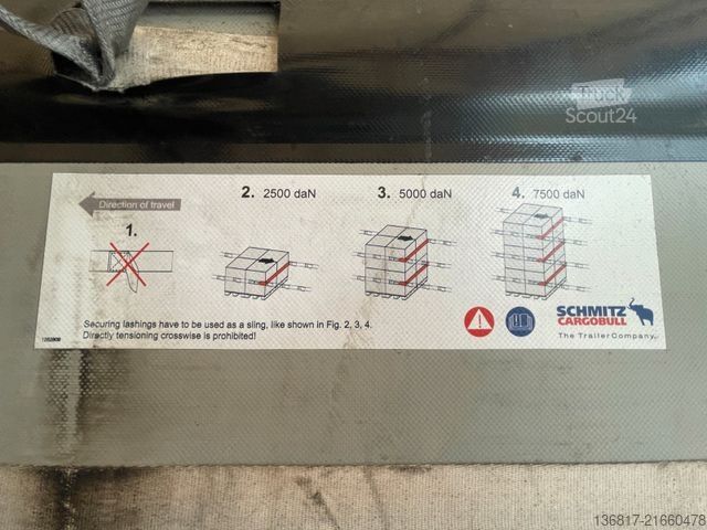 Atvērta puspiekabe ar tentu SCHMITZ CARGOBULL SCB*S3T SCS24/L-13.62EB Plane RSAB 2x Liftachse