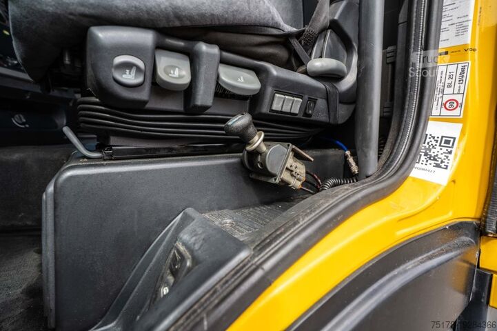 Standard-SZM IVECO STRALIS 450-E5+KIPHYDR.