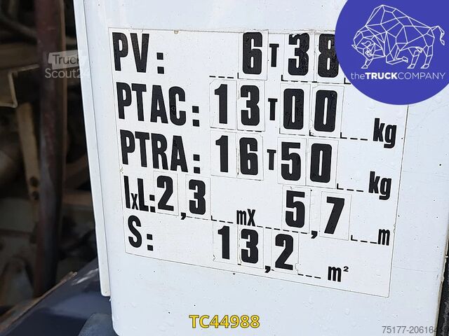 Tankwagen Iveco EuroCargo 120 E18