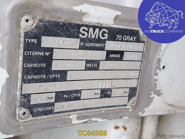 Tankwagen Iveco EuroCargo 120 E18