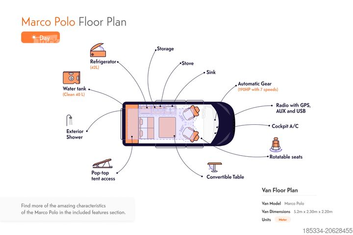 Dodávka obytný automobil / obytný automobil Mercedes Marco Polo 250d | Luxury camper 2 sleeping places | Kitchen + pop-up roo