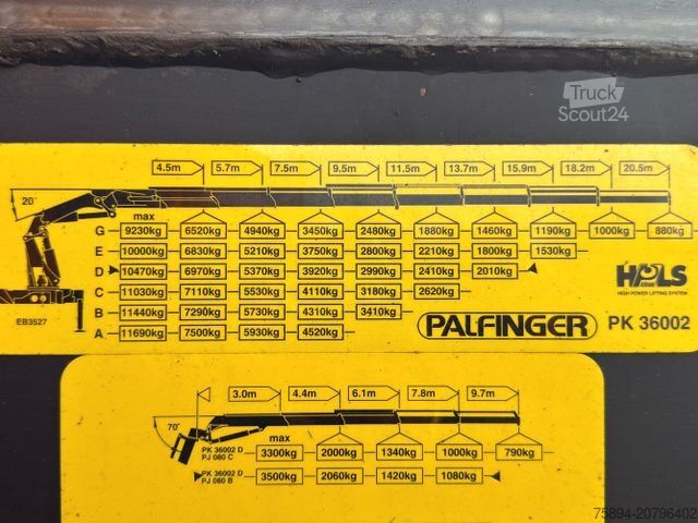 Krautuvas sumontuotas ant sunkvežimio MAN 35.414 * PALFINGER PK 36002 +FUNK / 8x8