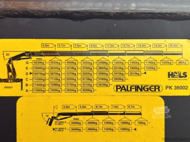 Krautuvas sumontuotas ant sunkvežimio MAN 35.414 * PALFINGER PK 36002 +FUNK / 8x6