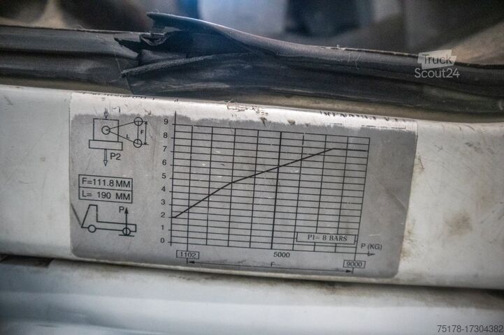 Autocisterna RENAULT 180 DCI+5500L/3COMP LAMES