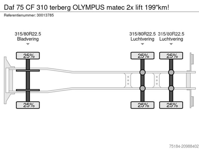 Vuilniswagen Daf 75 CF 310 terberg OLYMPUS matec 2x lift 199"km!