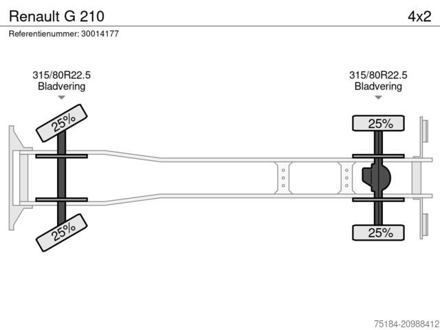 Kipper Renault G 210