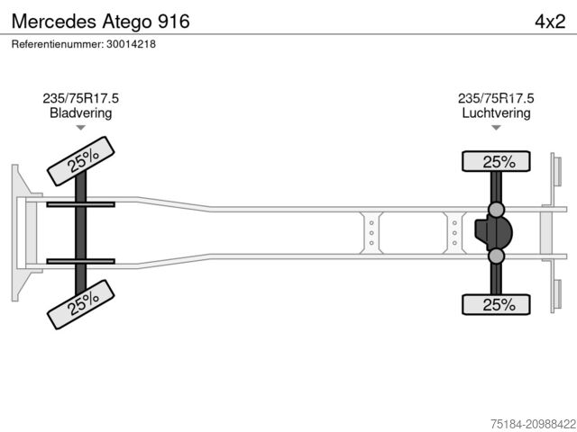 Gesloten bak Mercedes Atego 916