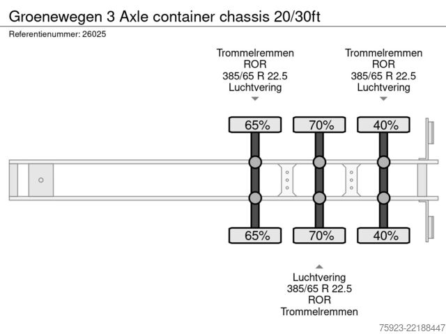 Transporte de contentores Groenewegen 3 Axle container chassis 20/30ft