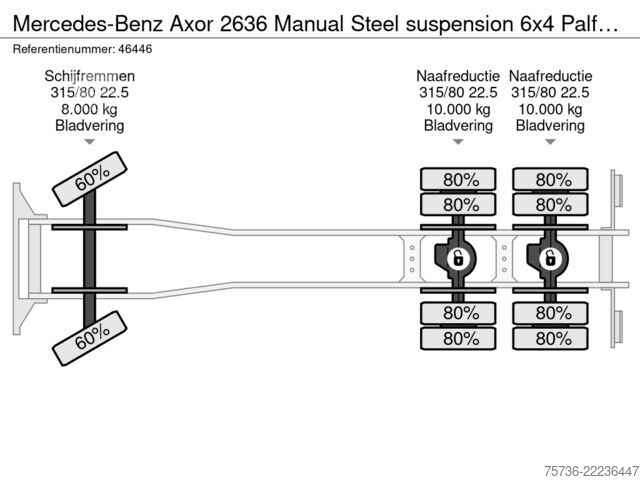 Haakarmsysteem Mercedes-Benz Axor 2636 Manual Steel suspension 6x4 Palfinger...