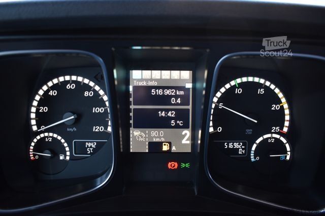 Tracteur routier standard MERCEDES-BENZ Actros 1843 LS E6 Retarder