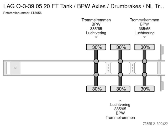 Transport de conteneurs LAG FT Tank / BPW Axles / Drumbrakes /...