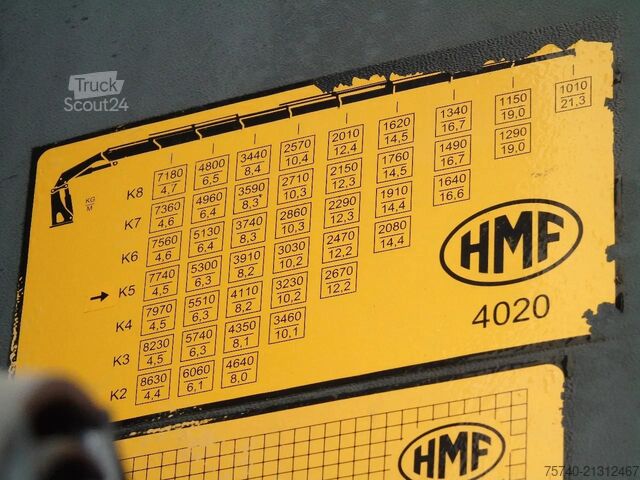 Camião-grua Volvo FMX 500 + 4x4 + HMF 4020 4x + JIB 4x 30 METER +...