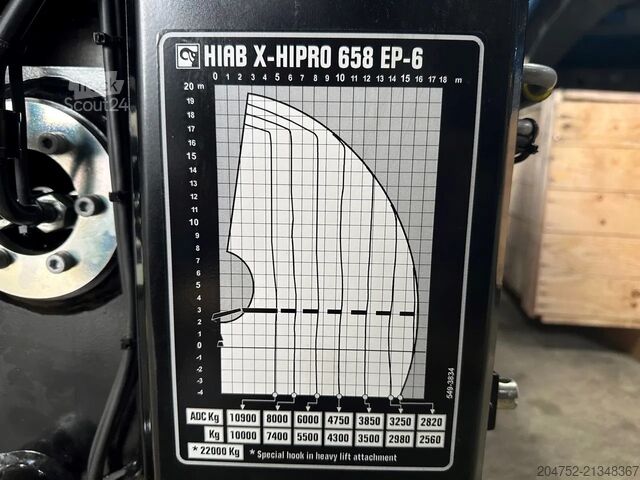 Jib crane Hiab Kran HIAB X-HIPRO 658 E-6 X-HIPRO 658 E-6