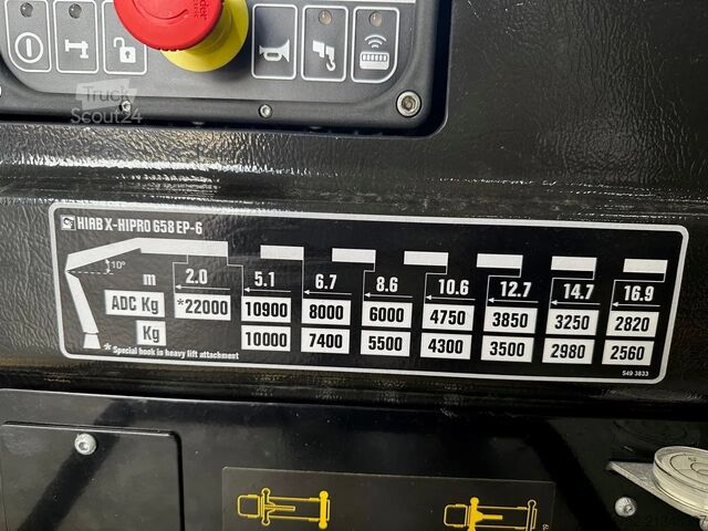 Jib crane Hiab Kran HIAB X-HIPRO 658 E-6 X-HIPRO 658 E-6