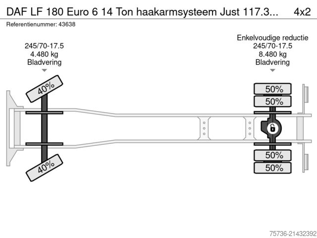 Koukkuvarsijärjestelmä DAF LF 180 Euro 6 14 Ton haakarmsysteem Just 117.37...
