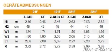 Kuormaaja Case 021F Radlader Herstellergarantie E00480