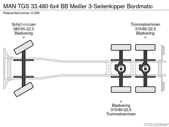 3-sidig tipp MAN TGS 33.480 6x4 BB Meiller 3-Seitenkipper Bordmatic