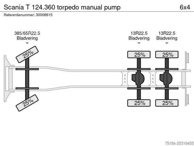 Avfallsbil Scania T 124.360 torpedo manual pump