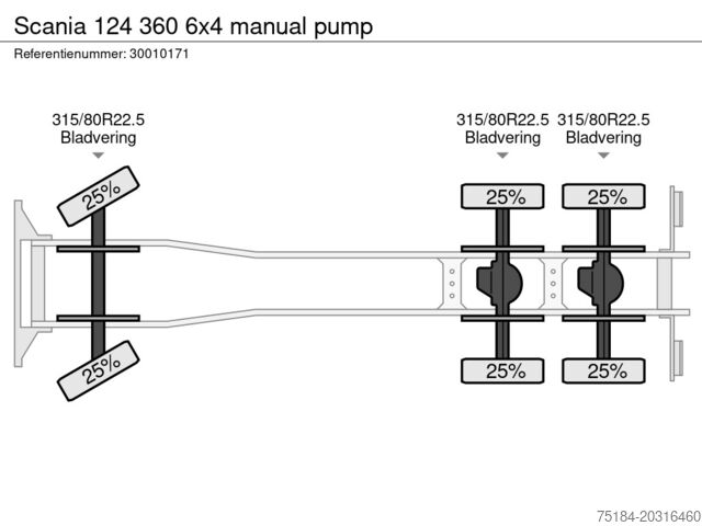 Avfallsbil Scania 124 360 6x4 manual pump
