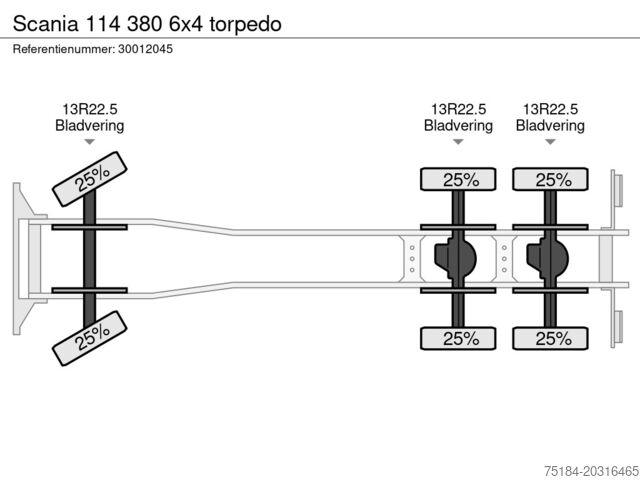 Avfallsbil Scania 114 380 6x4 torpedo