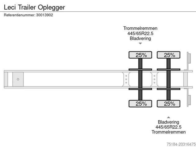 Damperli kamyon Leci Trailer Oplegger
