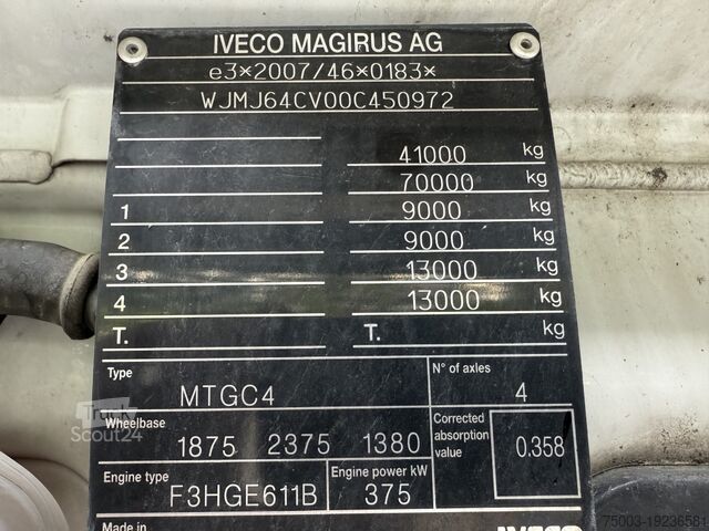 Kipper LKW Iveco T-Way 510 / AT410T51 8X4 Meiller