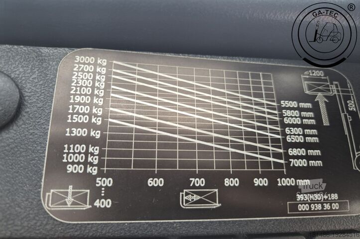Diesel gaffeltrucker Linde H30D