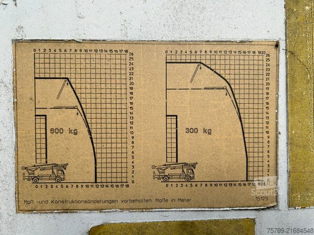 Camion équipé d'une grue MERCEDES-BENZ 814 Atego mit Böcker Dachdecker Kran AK25-650