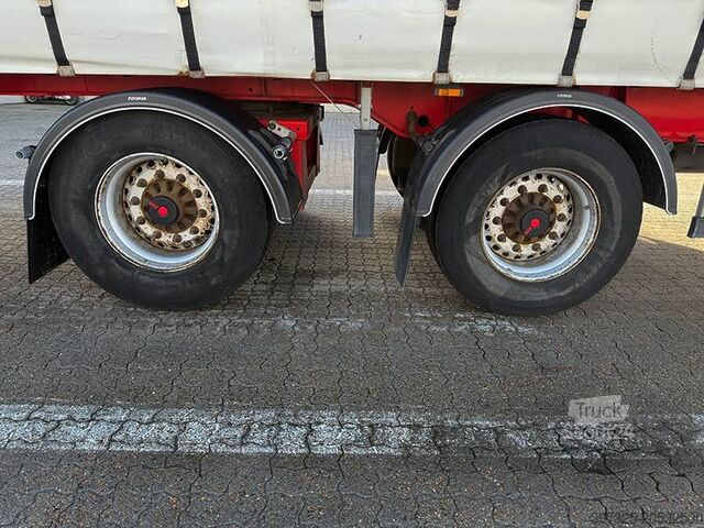 Lonas correderas Kel-Berg City curtain / City-Plane / City gardin