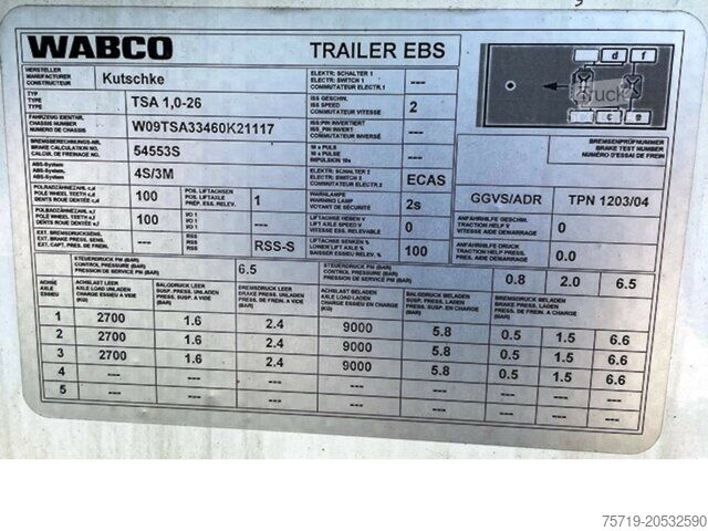 Camião-cisterna de vácuo MAN 18.400 TGX Kutschke 24m³ Saug-Sattelzug