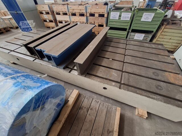 Tradeplan GmbH Tradeplan GmbH Tradeplan GmbH