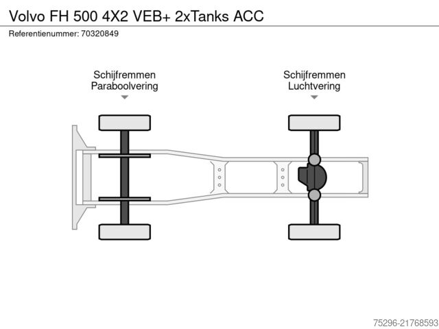 Volvo Group Austria Volvo Group Austria Volvo Group Austria