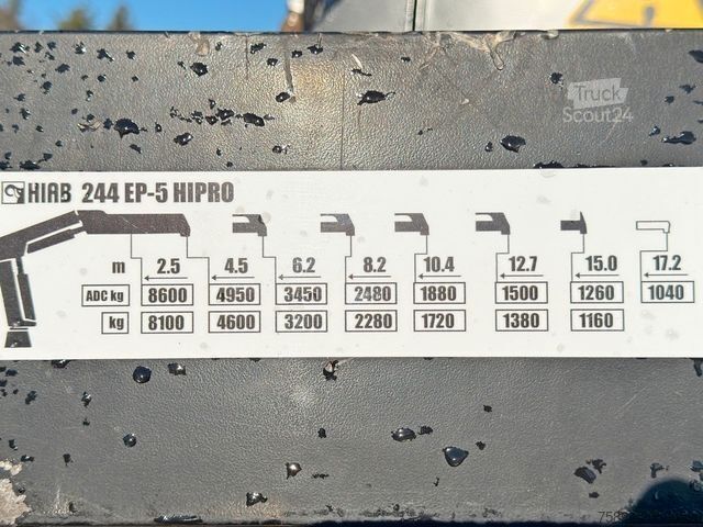 Krautuvas sumontuotas ant sunkvežimio MAN TGA 35.480 / HIAB 244 EP - 5 HIPRO