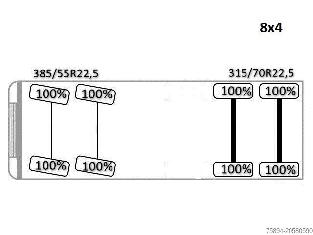 Macara montată pe camion MAN TGA 35.480 / HIAB 244 EP - 5 HIPRO