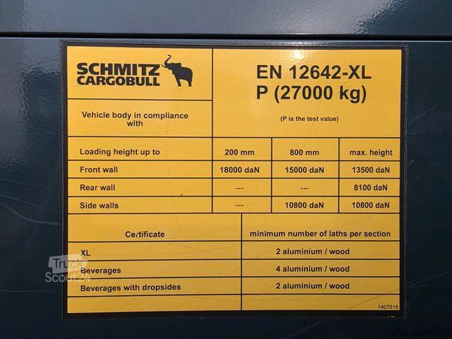 Atvērta puspiekabe ar tentu SCHMITZ CARGOBULL SCS 24/L 13.62 Mega / Palettenkasten