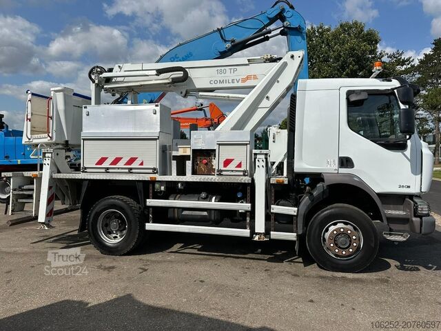 Plataforma elevadora Renault MIDLUM 280dxi 4x4 18m SKYLIFT / HUBARBEITSBÜHNE...