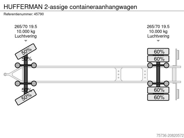 Transport de conteneurs HUFFERMAN 2-assige containeraanhangwagen