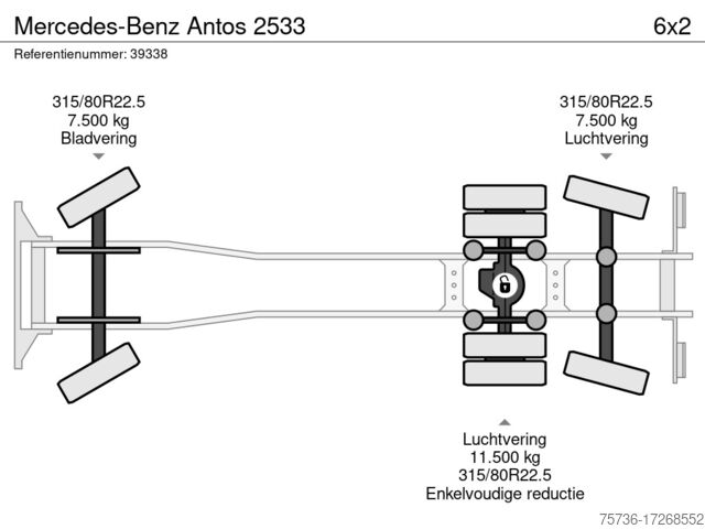Véhicule de collecte des déchets Mercedes-Benz Antos 2533