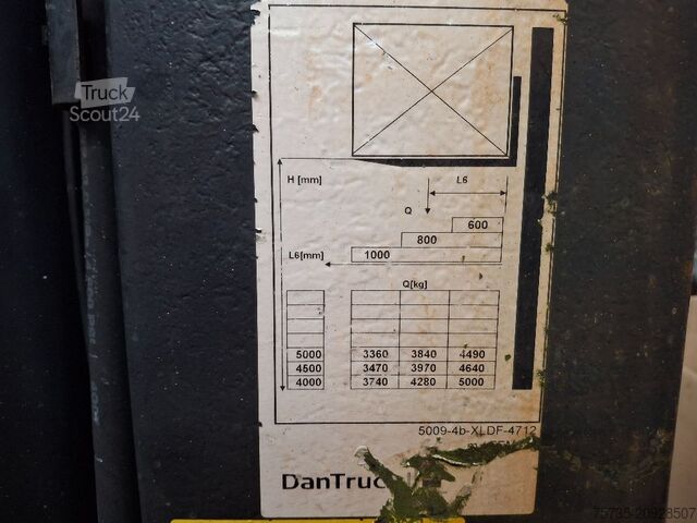 Gaffeltruck DANTRUCK A/S 09 Model 09 turbo