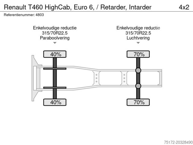 Standard-SZM Renault T460 HighCab, Euro 6, / Retarder, Intarder