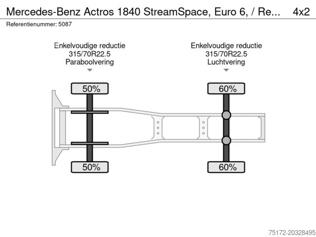 Standartinis-SZM Mercedes-Benz Actros 1840 StreamSpace, Euro 6, / Retarder / H...